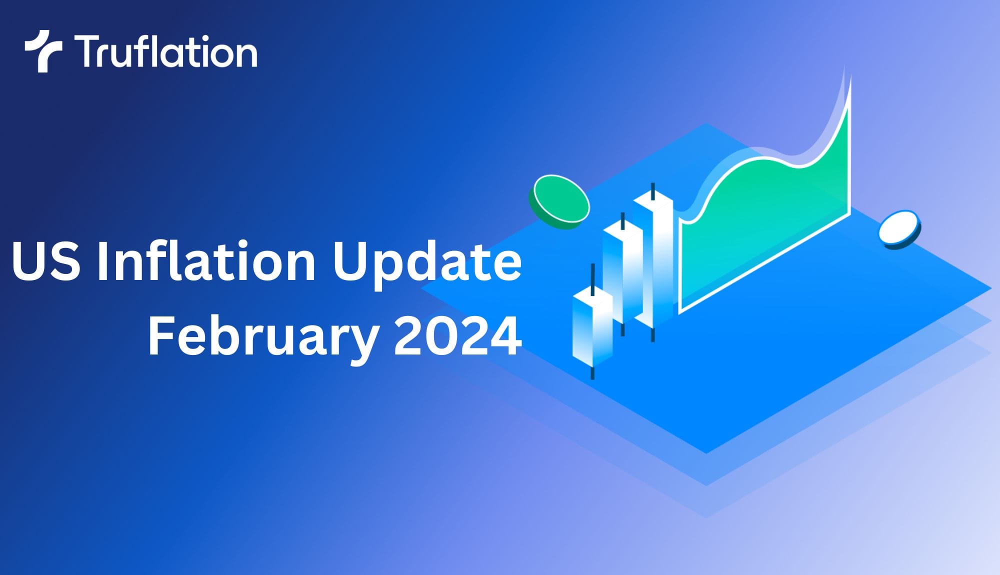 Truflation US Inflation Update  February 2024