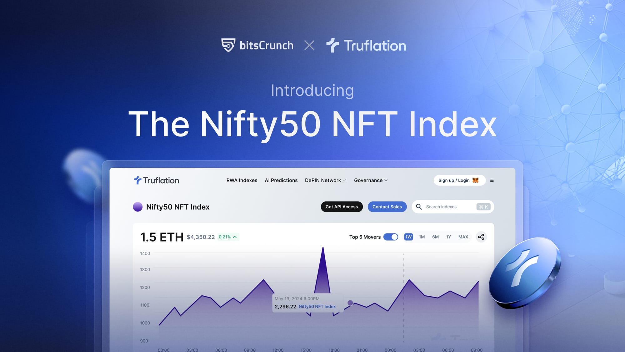 Truflation Launches NIFTY50 Index