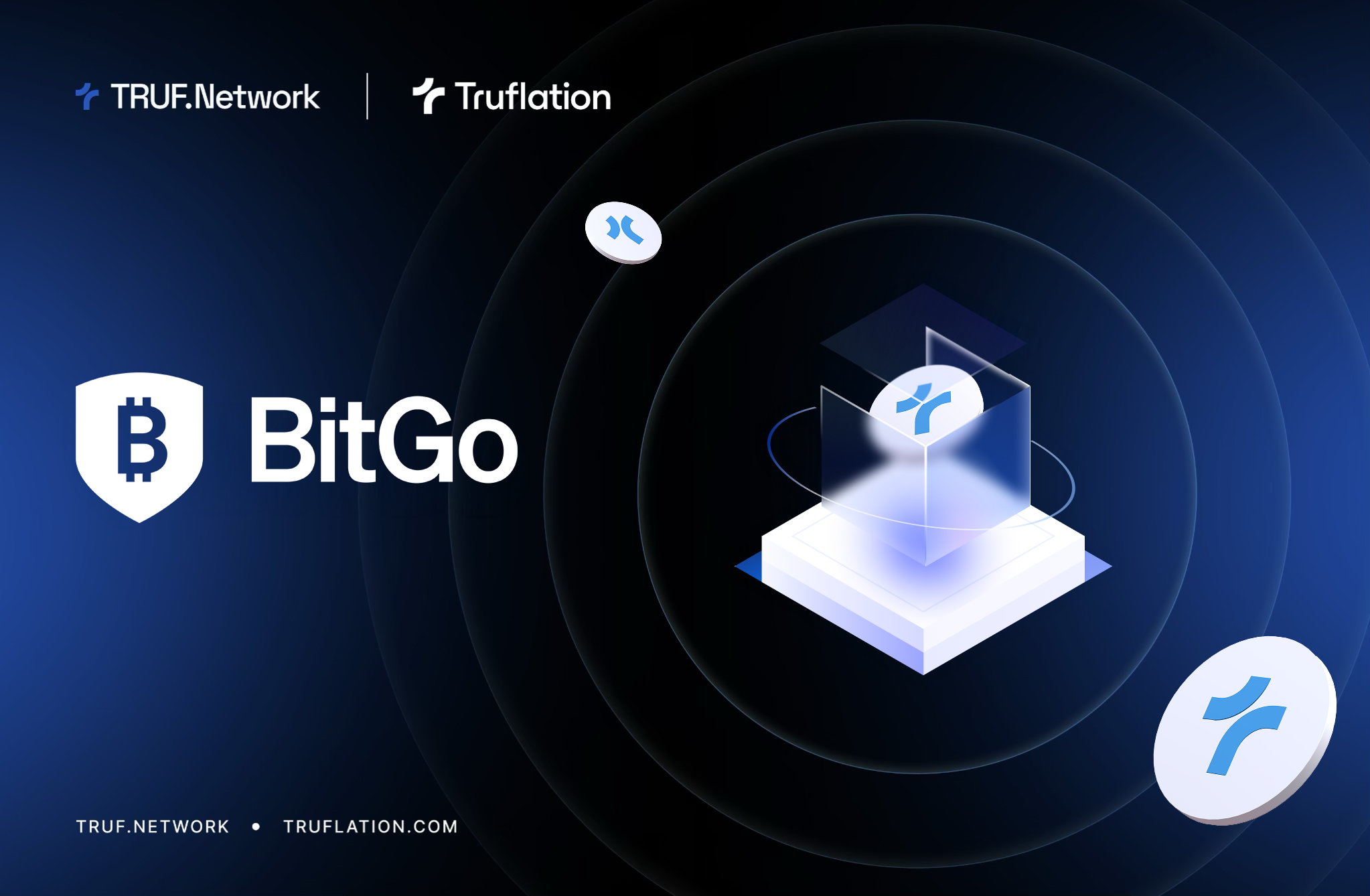 Truflation and BitGo Join Forces to Power Innovation in Decentralized Finance